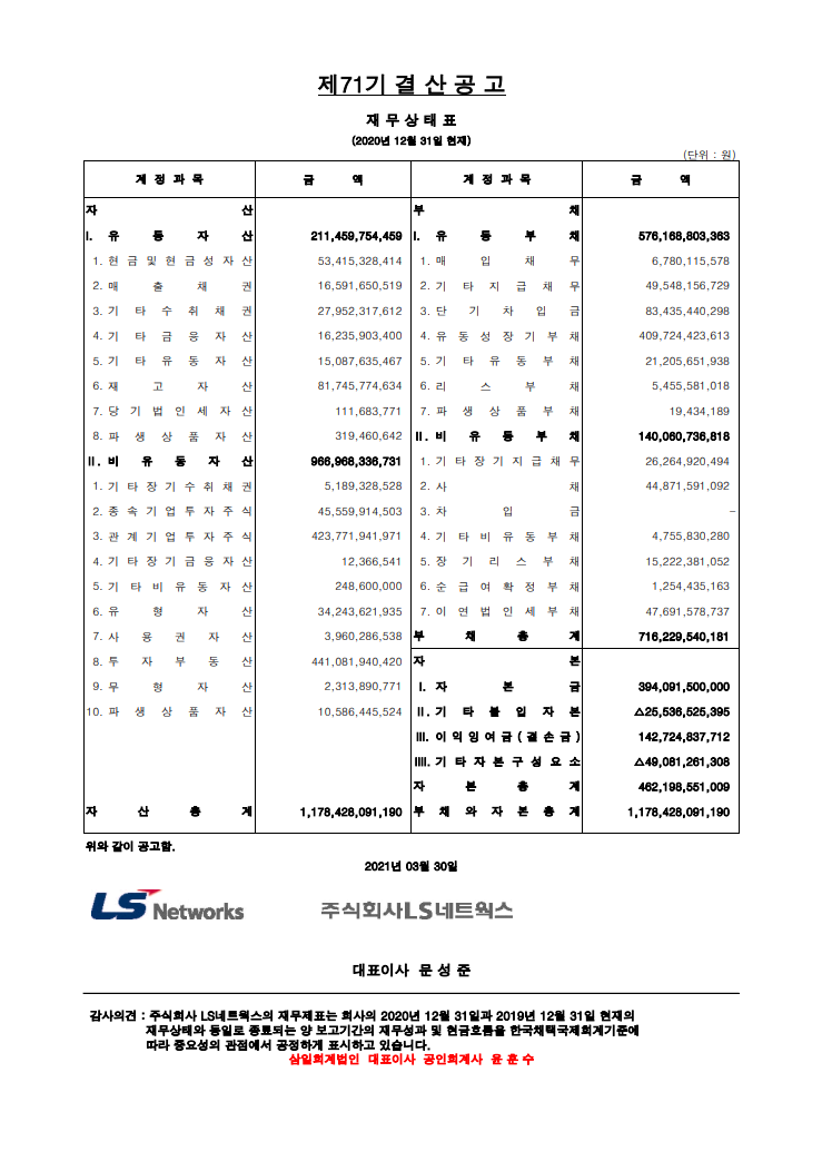 제71기결산공고_재무상태표(별도).png