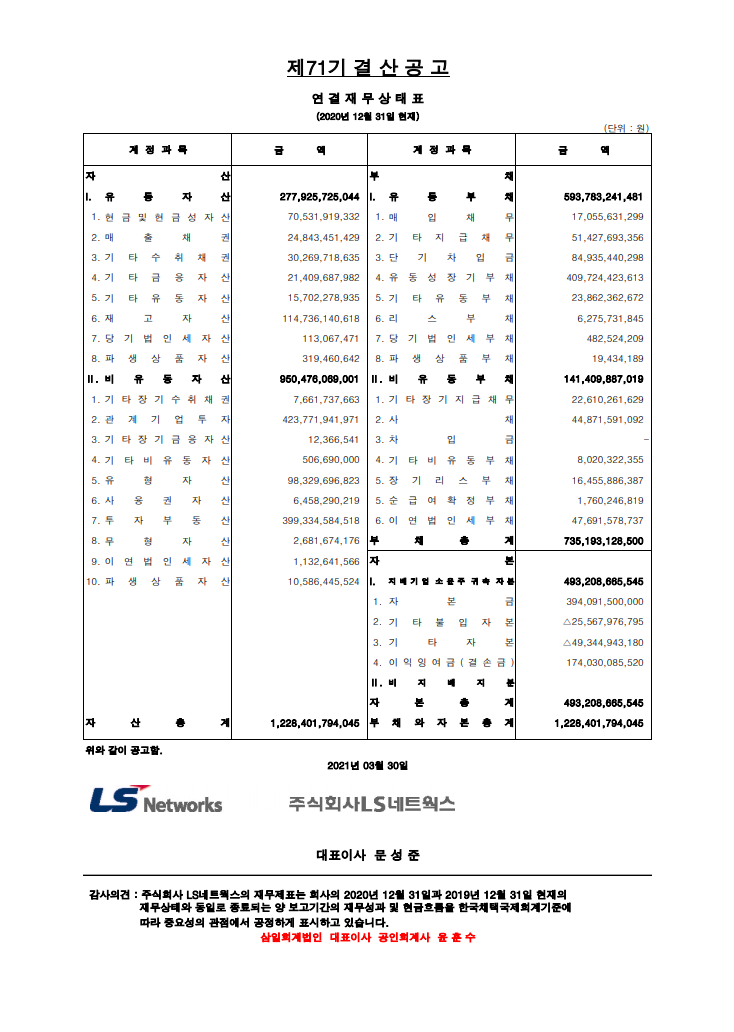 제71기결산공고_재무상태표(연결).png